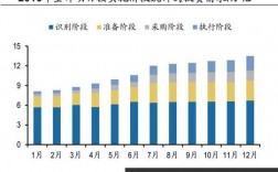 ppp存量分类处理的意见？ppp存量项目现状