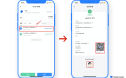 tokenpocket怎么同步？钱包同步路径