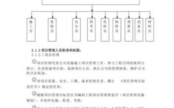 投标文件里的施工组织设计具体怎么做啊？竞标项目组织架构