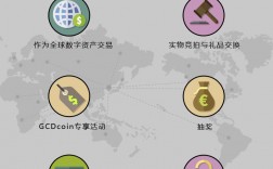 ico是什么？(投资ico教程)