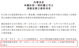 港股清盘呈请什么意思？项目清盘报告