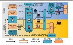 发现矿产资源怎么办？矿产项目投资渠道