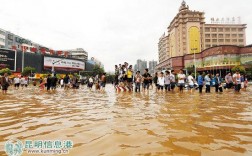 昆明淹水谁承担责任？昆明滇投项目