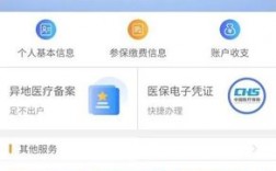 徽商银行怎么办支付宝？中信医疗项目 阜阳