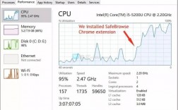 门罗币用显卡还是cpu？(显卡挖门罗币教程)