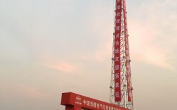 中新国京铁塔项目是真的吗？中新项目进展