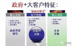 政企集客岗是做什么的？集客类项目