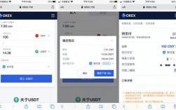 OKEX网站里的“我的API”是做什么的？钱包开源与不开源的区别