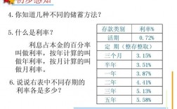 应收利息和应付利息的区别？应付利息项目