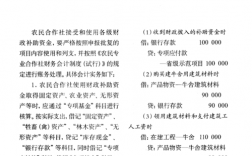 我公司应该收到的财政补贴收入，但在当年没有收到，应该怎么做账务处理？收到项目补助