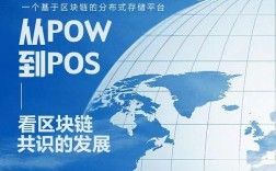 区块链pow和pos的区别？(eth币挖矿共识pos)