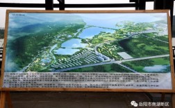 岳阳黄梅港湿地公园项目最新进展？深圳市企业ppp项目