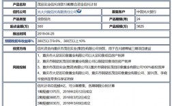 四川眉山信托产品？地产信托项目