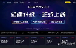 ambg在中国合法吗？(中比特国际 教程)