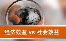 经济效益和社会效益区别？项目企业效益