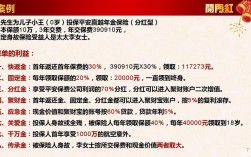 平安保险理财每年交5万交3年？平安保险理财项目