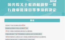 取消和下放311项行政审批事项是什么意思？行政审批取消项目