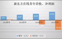 境外子公司亏损，境内公司可以弥补吗？海外项目 亏损