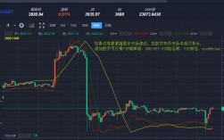 eth还能交易么？(eth币价格最新行情)