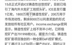 ice币怎么看数量？挖矿钱包看不到收益