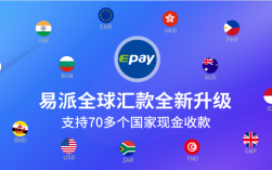 epay是什么交易渠道？advcash钱包什么样的