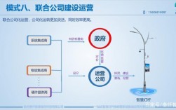 关联公司属于第三方吗？项目公司与关联公司