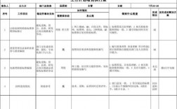 项目研究计划的执行情况怎么写？按照项目计划执行