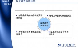 权益性融资是什么意思？项目权益性融资