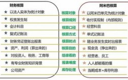 阿米巴固定费生产力公式？采购部阿米巴收入项目