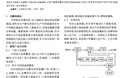 华佗国药股份有限公司介绍？gmp改造项目规划