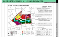 张北未来5年规划？河北张北示范项目