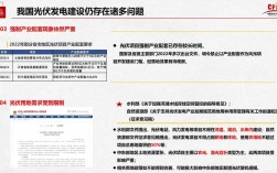 2023年光伏叫停是怎么回事？大型项目叫停