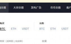 eth钱包可以收比特币吗？钱包提出比特币