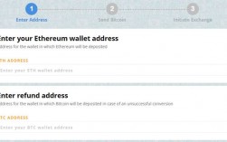 eth地址来源怎么填写？(eth提币地址)