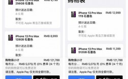 为什么苹果13promax买不了抖币？max币钱包下载