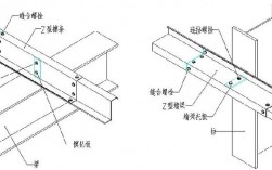 Z型檩条与C型檩条的区别？xzc节点钱包