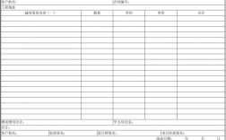 工程材料增补单怎么做？项目内容增补单