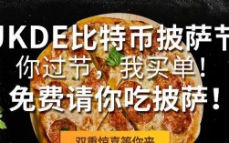 比特币换披萨是真的么？比特币披萨钱包