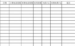 出租屋电费解决方案？电力租赁项目