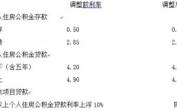 结息人民币是什么意思？结息交易人名币是什么意思