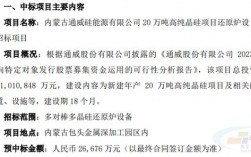 内蒙古通威多晶硅公司年产多少？内蒙古多晶硅项目