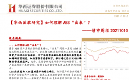 abs项目是什么？债券项目abs项目