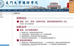 厦门大学中外合作办学的金融和管理怎么样？金融和项目管理