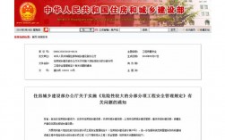 中国城建管理条例？做好项目资金规划