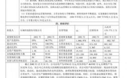 银行潜力客户拓展提升方案？银行拓展授信项目