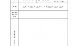 进入事业单位的考核考察都是哪些方面？建筑项目自我考评