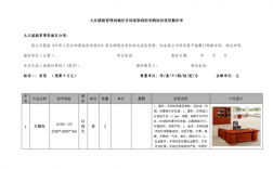 政府采购招标人终止合同后续怎么办？政府采购 项目终止