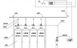 七氟丙烷管网可以划分几个分区？丙烷新扩建项目