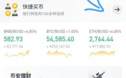 火币网支持blockchain钱包的比特币充值吗？火币网快钱包在哪