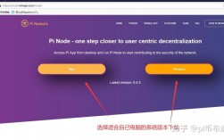 π的电脑节点怎么搭建？core钱包添加节点